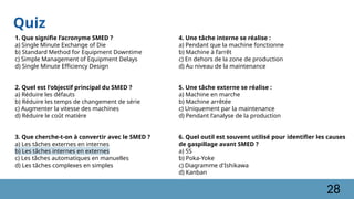 Quiz
1. Que signifie l’acronyme SMED ?
a) Single Minute Exchange of Die
b) Standard Method for Equipment Downtime
c) Simple Management of Equipment Delays
d) Single Minute Efficiency Design
2. Quel est l'objectif principal du SMED ?
a) Réduire les défauts
b) Réduire les temps de changement de série
c) Augmenter la vitesse des machines
d) Réduire le coût matière
3. Que cherche-t-on à convertir avec le SMED ?
a) Les tâches externes en internes
b) Les tâches internes en externes
c) Les tâches automatiques en manuelles
d) Les tâches complexes en simples
4. Une tâche interne se réalise :
a) Pendant que la machine fonctionne
b) Machine à l’arrêt
c) En dehors de la zone de production
d) Au niveau de la maintenance
5. Une tâche externe se réalise :
a) Machine en marche
b) Machine arrêtée
c) Uniquement par la maintenance
d) Pendant l’analyse de la production
6. Quel outil est souvent utilisé pour identifier les causes
de gaspillage avant SMED ?
a) 5S
b) Poka-Yoke
c) Diagramme d'Ishikawa
d) Kanban
28
 