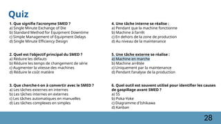 Quiz
1. Que signifie l’acronyme SMED ?
a) Single Minute Exchange of Die
b) Standard Method for Equipment Downtime
c) Simple Management of Equipment Delays
d) Single Minute Efficiency Design
2. Quel est l'objectif principal du SMED ?
a) Réduire les défauts
b) Réduire les temps de changement de série
c) Augmenter la vitesse des machines
d) Réduire le coût matière
3. Que cherche-t-on à convertir avec le SMED ?
a) Les tâches externes en internes
b) Les tâches internes en externes
c) Les tâches automatiques en manuelles
d) Les tâches complexes en simples
4. Une tâche interne se réalise :
a) Pendant que la machine fonctionne
b) Machine à l’arrêt
c) En dehors de la zone de production
d) Au niveau de la maintenance
5. Une tâche externe se réalise :
a) Machine en marche
b) Machine arrêtée
c) Uniquement par la maintenance
d) Pendant l’analyse de la production
6. Quel outil est souvent utilisé pour identifier les causes
de gaspillage avant SMED ?
a) 5S
b) Poka-Yoke
c) Diagramme d'Ishikawa
d) Kanban
28
 