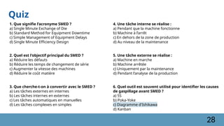 Quiz
1. Que signifie l’acronyme SMED ?
a) Single Minute Exchange of Die
b) Standard Method for Equipment Downtime
c) Simple Management of Equipment Delays
d) Single Minute Efficiency Design
2. Quel est l'objectif principal du SMED ?
a) Réduire les défauts
b) Réduire les temps de changement de série
c) Augmenter la vitesse des machines
d) Réduire le coût matière
3. Que cherche-t-on à convertir avec le SMED ?
a) Les tâches externes en internes
b) Les tâches internes en externes
c) Les tâches automatiques en manuelles
d) Les tâches complexes en simples
4. Une tâche interne se réalise :
a) Pendant que la machine fonctionne
b) Machine à l’arrêt
c) En dehors de la zone de production
d) Au niveau de la maintenance
5. Une tâche externe se réalise :
a) Machine en marche
b) Machine arrêtée
c) Uniquement par la maintenance
d) Pendant l’analyse de la production
6. Quel outil est souvent utilisé pour identifier les causes
de gaspillage avant SMED ?
a) 5S
b) Poka-Yoke
c) Diagramme d'Ishikawa
d) Kanban
28
 