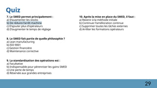 Quiz
7. Le SMED permet principalement :
a) D’augmenter les stocks
b) De réduire l’arrêt machine
c) D’ajouter plus d'opérateurs
d) D’augmenter le temps de réglage
8. Le SMED fait partie de quelle philosophie ?
a) Lean manufacturing
b) ISO 9001
c) Gestion financière
d) Maintenance corrective
9. La standardisation des opérations est :
a) Facultative
b) Indispensable pour pérenniser les gains SMED
c) Une perte de temps
d) Réservée aux grandes entreprises
10. Après la mise en place du SMED, il faut :
a) Revenir à la méthode initiale
b) Continuer l’amélioration continue
c) Supprimer toutes les tâches externes
d) Arrêter les formations opérateurs
29
 