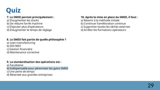 Quiz
7. Le SMED permet principalement :
a) D’augmenter les stocks
b) De réduire l’arrêt machine
c) D’ajouter plus d'opérateurs
d) D’augmenter le temps de réglage
8. Le SMED fait partie de quelle philosophie ?
a) Lean manufacturing
b) ISO 9001
c) Gestion financière
d) Maintenance corrective
9. La standardisation des opérations est :
a) Facultative
b) Indispensable pour pérenniser les gains SMED
c) Une perte de temps
d) Réservée aux grandes entreprises
10. Après la mise en place du SMED, il faut :
a) Revenir à la méthode initiale
b) Continuer l’amélioration continue
c) Supprimer toutes les tâches externes
d) Arrêter les formations opérateurs
29
 