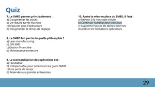 Quiz
7. Le SMED permet principalement :
a) D’augmenter les stocks
b) De réduire l’arrêt machine
c) D’ajouter plus d'opérateurs
d) D’augmenter le temps de réglage
8. Le SMED fait partie de quelle philosophie ?
a) Lean manufacturing
b) ISO 9001
c) Gestion financière
d) Maintenance corrective
9. La standardisation des opérations est :
a) Facultative
b) Indispensable pour pérenniser les gains SMED
c) Une perte de temps
d) Réservée aux grandes entreprises
10. Après la mise en place du SMED, il faut :
a) Revenir à la méthode initiale
b) Continuer l’amélioration continue
c) Supprimer toutes les tâches externes
d) Arrêter les formations opérateurs
29
 