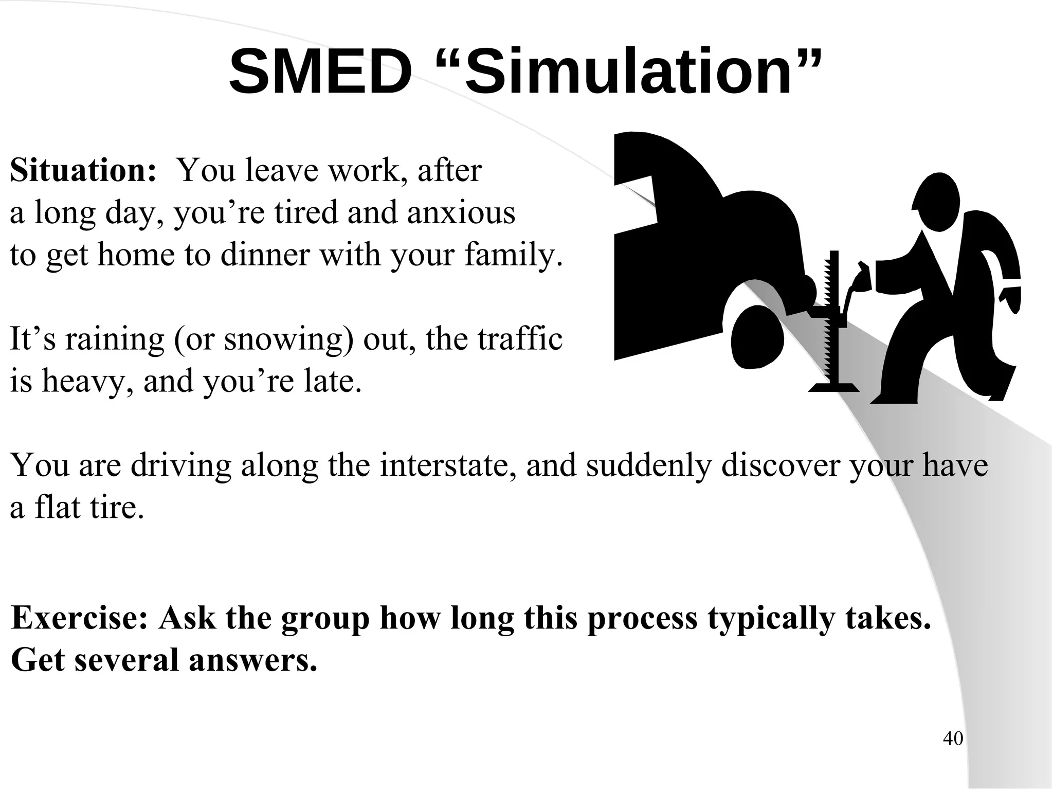SMED “Simulation” Situation:   You leave work, after a long day, you’re tired and anxious  to get home to dinner with your family. It’s raining (or snowing) out, the traffic is heavy, and you’re late. You are driving along the interstate, and suddenly discover your have a flat tire. Exercise: Ask the group how long this process typically takes.  Get several answers.  