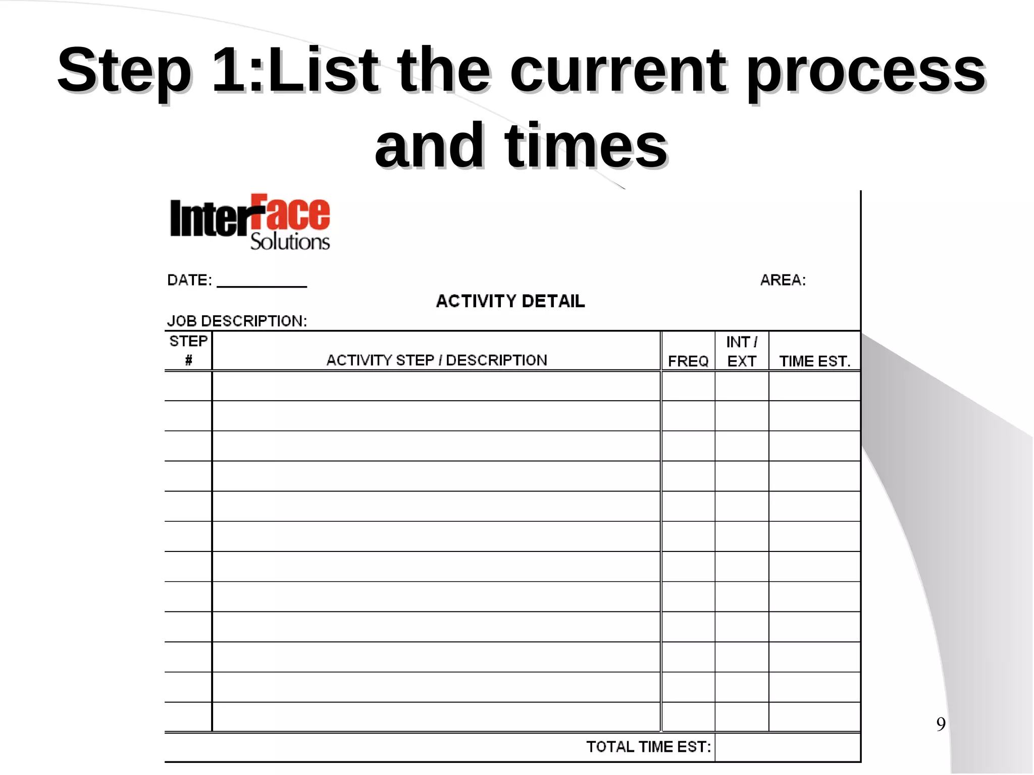 Step 1:List the current process and times 