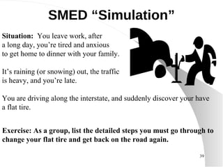 SMED “Simulation” Situation:   You leave work, after a long day, you’re tired and anxious  to get home to dinner with your family. It’s raining (or snowing) out, the traffic is heavy, and you’re late. You are driving along the interstate, and suddenly discover your have a flat tire. Exercise: As a group, list the detailed steps you must go through to change your flat tire and get back on the road again. 