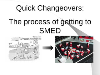 Quick Changeovers: The process of getting to SMED 