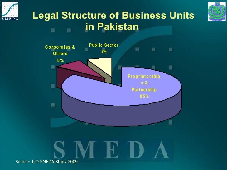 smeeda pakistan Pakistan economic survey 2015-16 48 the industry specific smeda's regular business development support services, research & advocacy walk- ins. smeeda pakistan Pakistan economic survey 2015-16 48 the industry specific smeda's regular business development support services, research & advocacy walk- ins.