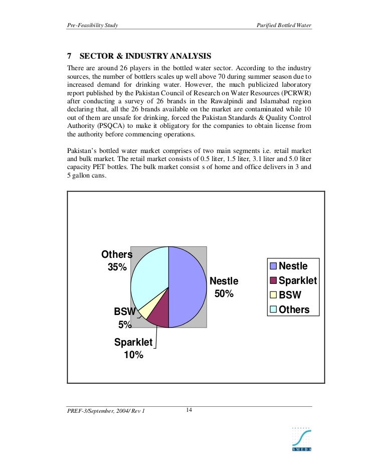 smeda pakistan feasibility report templates smeda pakistan feasibility report templates 28 images smeda pakistan feasibility report templates smeda pakistan feasibility report templates 28 images
