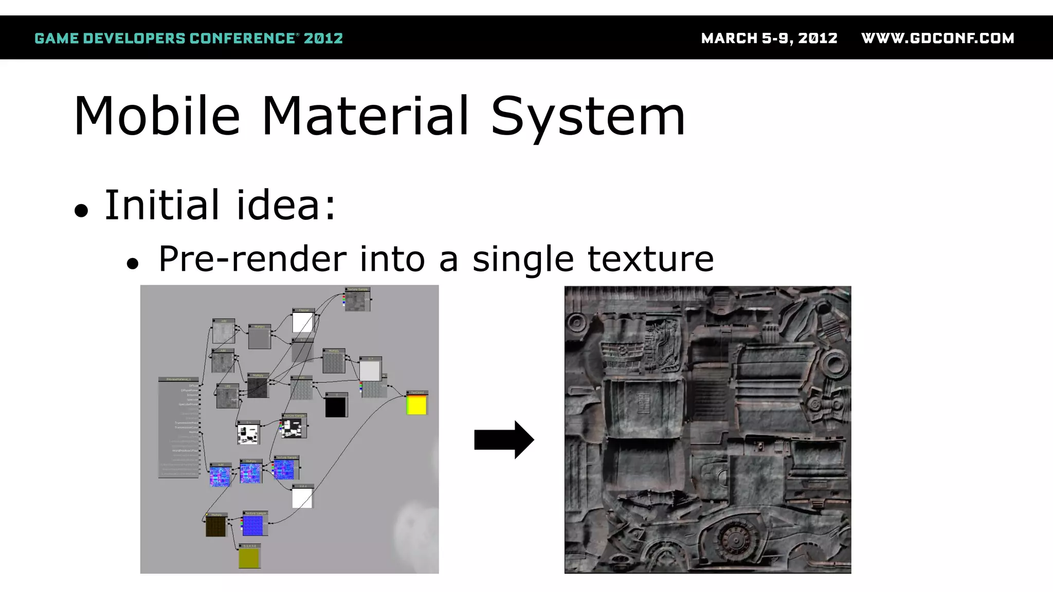 Mobile Material System
● Initial idea:
● Pre-render into a single texture
 