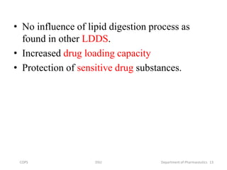 • No influence of lipid digestion process as
found in other LDDS.
• Increased drug loading capacity
• Protection of sensitive drug substances.
13COPS DSU Department of Pharmaceutics
 