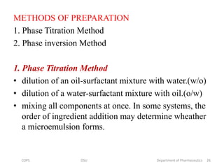 METHODS OF PREPARATION
1. Phase Titration Method
2. Phase inversion Method
1. Phase Titration Method
• dilution of an oil-surfactant mixture with water.(w/o)
• dilution of a water-surfactant mixture with oil.(o/w)
• mixing all components at once. In some systems, the
order of ingredient addition may determine wheather
a microemulsion forms.
26COPS DSU Department of Pharmaceutics
 