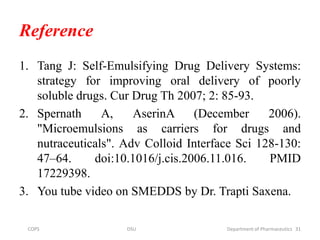 Reference
1. Tang J: Self-Emulsifying Drug Delivery Systems:
strategy for improving oral delivery of poorly
soluble drugs. Cur Drug Th 2007; 2: 85-93.
2. Spernath A, AserinA (December 2006).
"Microemulsions as carriers for drugs and
nutraceuticals". Adv Colloid Interface Sci 128-130:
47–64. doi:10.1016/j.cis.2006.11.016. PMID
17229398.
3. You tube video on SMEDDS by Dr. Trapti Saxena.
31COPS DSU Department of Pharmaceutics
 