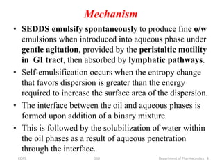 Mechanism
• SEDDS emulsify spontaneously to produce fine o/w
emulsions when introduced into aqueous phase under
gentle agitation, provided by the peristaltic motility
in GI tract, then absorbed by lymphatic pathways.
• Self-emulsification occurs when the entropy change
that favors dispersion is greater than the energy
required to increase the surface area of the dispersion.
• The interface between the oil and aqueous phases is
formed upon addition of a binary mixture.
• This is followed by the solubilization of water within
the oil phases as a result of aqueous penetration
through the interface.
8COPS DSU Department of Pharmaceutics
 