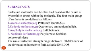 11
SURFACTANTS
Surfactant molecules can be classified based on the nature of
hydrophilic group within the molecule. The four main group
of surfactants are defined as follows,
1.Anionic surfactants,eg Pottasium laurate,SLS
2.Cationic surfactants,eg Quarternary ammonium halide.
3.Ampholytic surfactants,eg Sulfobetaines.
4. Nonionic surfactants,eg Polysorbate, Sorbitan
polyoxyethylene
The usual surfactant strength ranges between 30-60% w/w of
the formulation in order to form a stable SMEDDS
 