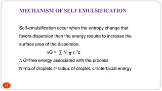 17
MECHANISM OF SELF EMULSIFICATION
Self-emulsification occur when the entropy change that
favors dispersion than the energy require to increase the
surface area of the dispersion.
∆G = ∑ Ni ╥ ri ²ɕ
∆ G=free energy associated with the process
N=no.of droplets,r=radius of droplet, ɕ=interfacial energy
 