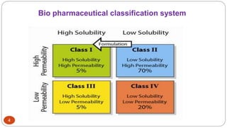 4
Bio pharmaceutical classification system
 