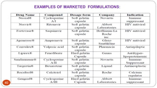 40
EXAMPLES OF MARKETED SEDDS FORMULATIONS:
40
EXAMPLES OF MARKETED FORMULATIONS:
 
