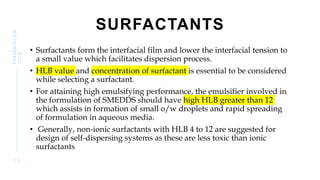 SURFACTANTS
• Surfactants form the interfacial film and lower the interfacial tension to
a small value which facilitates dispersion process.
• HLB value and concentration of surfactant is essential to be considered
while selecting a surfactant.
• For attaining high emulsifying performance, the emulsifier involved in
the formulation of SMEDDS should have high HLB greater than 12
which assists in formation of small o/w droplets and rapid spreading
of formulation in aqueous media.
• Generally, non-ionic surfactants with HLB 4 to 12 are suggested for
design of self-dispersing systems as these are less toxic than ionic
surfactants
1 5
PRESENTATION
TITLE
 