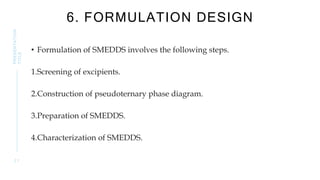 6. FORMULATION DESIGN
• Formulation of SMEDDS involves the following steps.
1.Screening of excipients.
2.Construction of pseudoternary phase diagram.
3.Preparation of SMEDDS.
4.Characterization of SMEDDS.
2 1
PRESENTATION
TITLE
 