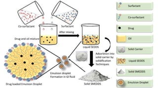 2 3
PRESENTATION
TITLE
 