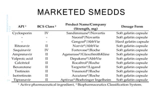 MARKETED SMEDDS
2 4
PRESENTATION
TITLE
 