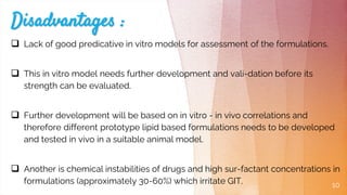  Lack of good predicative in vitro models for assessment of the formulations.
 This in vitro model needs further development and vali-dation before its
strength can be evaluated.
 Further development will be based on in vitro - in vivo correlations and
therefore different prototype lipid based formulations needs to be developed
and tested in vivo in a suitable animal model.
 Another is chemical instabilities of drugs and high sur-factant concentrations in
formulations (approximately 30-60%) which irritate GIT. 10
 