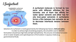 1.Surfactant
12
A surfactant molecule is formed by two
parts with different affinities for the
solvents. one of them has affinity for
water (polar solvent) and other has for
oils (non-polar solvents). A surfactants
forms a film between two solvents so as
to decrease interfacial tension between
them.
Selection of a surfactant is mainly governed by the following two factors: HLB and safety.
In order to achieve high emulsifying property, the emulsifier used in SMEDDS
formulation should have high HLB and high hydrophilicity. This ensures immediate formation
of oil-in-water droplets and rapid dispersion of formulation in aqueous media (e.g.
gastrointestinal fluid).
 