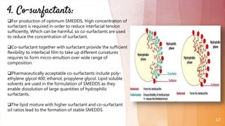 4. Co-surfactants:
17
For production of optimum SMEDDS, High concentration of
surfactant is required in order to reduce interfacial tension
sufficiently, Which can be harmful, so co-surfactants are used
to reduce the concentration of surfactant.
Co-surfactant together with surfactant provide the sufficient
flexibility to interfacial film to take up different curvatures
requires to form micro-emultion over wide range of
composition.
Pharmaceutically acceptable co-surfactants include poly-
ethylene glycol 400, ethanol, propylene glycol. Lipid soluble
solvents are used in the formulation of SMEDDS as they
enable dissolution of large quantities of hydrophilic
surfactants.
The lipid mixture with higher surfactant and co-surfactant:
oil ratios lead to the formation of stable SMEDDS.
 