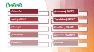 Contents
2
Introduction
Types of SMEDDS
Advantages
Disadvantages
Composition
Mechanism of SMEDDS
Formulation of SMEDDS
Evaluation of SMEDDS
Applications of SMEDDS
Conclusion
 