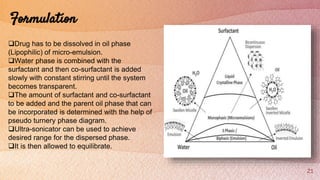 Formulation
21
Drug has to be dissolved in oil phase
(Lipophilic) of micro-emulsion.
Water phase is combined with the
surfactant and then co-surfactant is added
slowly with constant stirring until the system
becomes transparent.
The amount of surfactant and co-surfactant
to be added and the parent oil phase that can
be incorporated is determined with the help of
pseudo turnery phase diagram.
Ultra-sonicator can be used to achieve
desired range for the dispersed phase.
It is then allowed to equilibrate.
 
