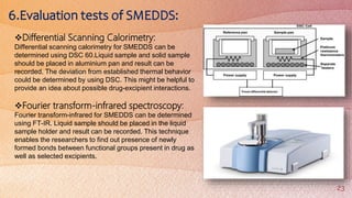 23
Differential Scanning Calorimetry:
Differential scanning calorimetry for SMEDDS can be
determined using DSC 60.Liquid sample and solid sample
should be placed in aluminium pan and result can be
recorded. The deviation from established thermal behavior
could be determined by using DSC. This might be helpful to
provide an idea about possible drug-excipient interactions.
Fourier transform-infrared spectroscopy:
Fourier transform-infrared for SMEDDS can be determined
using FT-IR. Liquid sample should be placed in the liquid
sample holder and result can be recorded. This technique
enables the researchers to find out presence of newly
formed bonds between functional groups present in drug as
well as selected excipients.
 