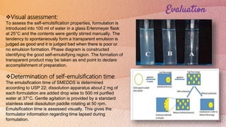 Evaluation
24
Visual assessment:
To assess the self-emulsification properties, formulation is
introduced into 100 ml of water in a glass Erlenmeyer flask
at 25°C and the contents were gently stirred manually. The
tendency to spontaneously form a transparent emulsion is
judged as good and it is judged bad when there is poor or
no emulsion formation. Phase diagram is constructed
identifying the good self-emulsifying region. The formation of
transparent product may be taken as end point to declare
accomplishment of preparation.
Determination of self-emulsification time
The emulsification time of SMEDDS is determined
according to USP 22; dissolution apparatus about 2 mg of
each formulation are added drop wise to 500 ml purified
water at 37°C. Gentle agitation is provided by a standard
stainless steel dissolution paddle rotating at 50 rpm.
Emulsification time is assessed visually. This gives the
formulator information regarding time lapsed during
formulation.
 
