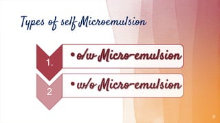 Types of self Microemulsion
6
1.
2
 