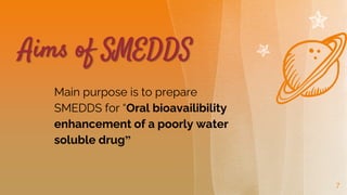 Main purpose is to prepare
SMEDDS for “Oral bioavailibility
enhancement of a poorly water
soluble drug”
7
 