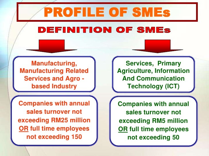sme development sme full form