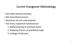 Current Changeover Methodology
• Very little external activities
• Not streamlined process
• Resources are not used properly
• Too many unplanned maintenances
1. Malfunctioning of overhaul switch
2. Stopping of press at prohibited angle
3. Leakage of lubricant
20
 