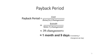 Payback Period
52
Payback Period =
𝐶𝑜𝑠𝑡
𝐵𝑒𝑛𝑒𝑓𝑖𝑡/𝐶ℎ𝑎𝑛𝑔𝑒𝑜𝑣𝑒𝑟
=
$10109
$262.7/𝑐ℎ𝑎𝑛𝑔𝑒𝑜𝑣𝑒𝑟
≈ 39 𝑐ℎ𝑎𝑛𝑔𝑒𝑜𝑣𝑒𝑟𝑠
≈ 1 month and 9 days (*considering 1
changeover per day)
 
