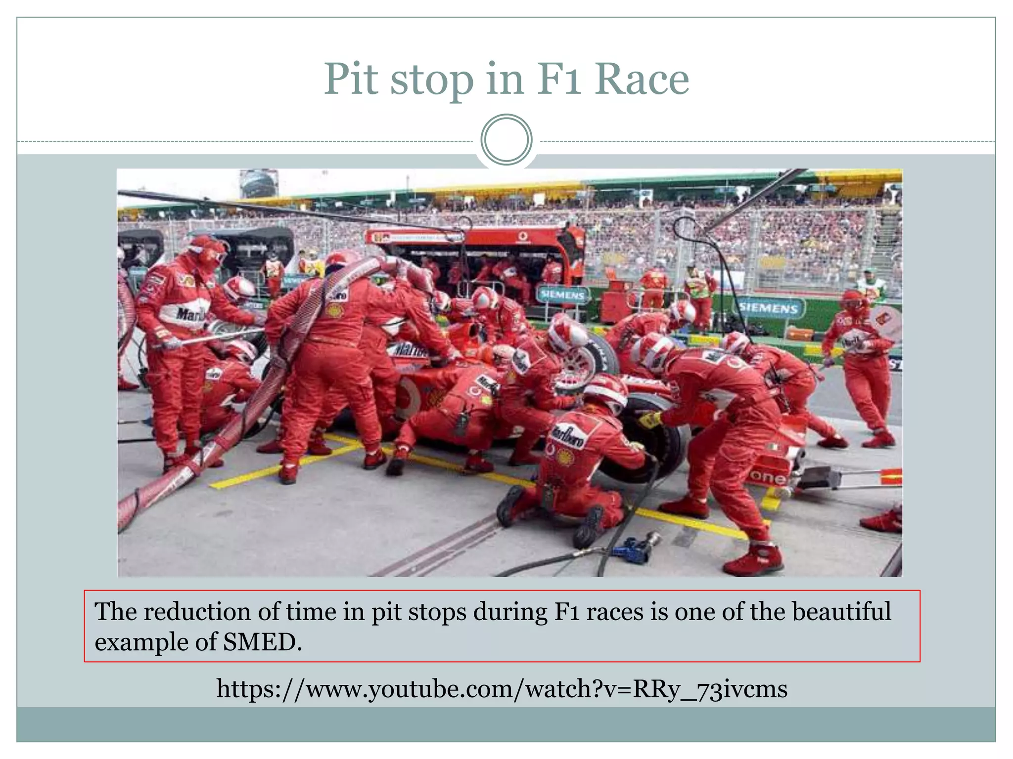 Single Minute Exchange of Dies (SMED) | PPTX