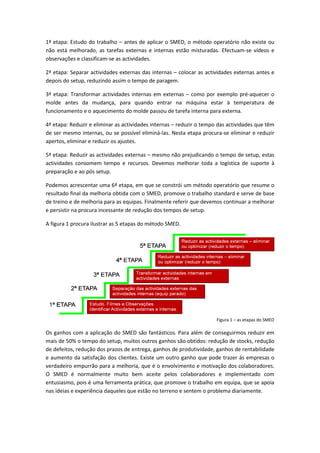 1ª etapa: Estudo do trabalho – antes de aplicar o SMED, o método operatório não existe ou
não está melhorado, as tarefas externas e internas estão misturadas. Efectuam
                                                                     Efectuam-se vídeos e
observações e classificam-se as actividades.
                          se

2ª etapa: Separar actividades externas das internas – colocar as actividades externas antes e
                                                                             ex
depois do setup, reduzindo assim o tempo de paragem.

3ª etapa: Transformar actividades internas em externas – como por exemplo pré-aquecer o
                                                                            pré
molde antes da mudança, para quando entrar na máquina estar à temperatura de
funcionamento e o aquecimento do molde passou de tarefa interna para externa.
                        imento

4ª etapa: Reduzir e eliminar as actividades internas – reduzir o tempo das actividades que têm
de ser mesmo internas, ou se possível eliminá
                                         eliminá-las. Nesta etapa procura-se eliminar e reduzir
                                                                          se
apertos, eliminar e reduzir os ajustes.
            minar

5ª etapa: Reduzir as actividades externas – mesmo não prejudicando o tempo de setup, estas
actividades consomem tempo e recursos. Devemos melhorar toda a logística de suporte à
preparação e ao pós setup.

Podemos acrescentar uma 6ª etapa, em que se constrói um método operatório que resume o
resultado final da melhoria obtida com o SMED, promove o trabalho standard e serve de base
de treino e de melhoria para as equipas. Finalmente referir que devemos continuar a melhorar
e persistir na procura incessante de redução dos tempos de setup.
         ir

A figura 1 procura ilustrar as 5 etapas do método SMED.




                                                                       Figura 1 – as etapas do SMED

Os ganhos com a aplicação do SMED são fantásticos. Para além de conseguirmos reduzir em
mais de 50% o tempo do setup, muitos outros ganhos são obtidos: redução de stocks, redução
de defeitos, redução dos prazos de entrega, ganhos de produtividade, ganhos d rentabilidade
                                                                            de
e aumento da satisfação dos clientes. Existe um outro ganho que pode trazer ás empresas o
verdadeiro empurrão para a melhoria, que é o envolvimento e motivação dos colaboradores.
O SMED é normalmente muito bem aceite pelos colaboradores e implementado com
                                                                         implementado
entusiasmo, pois é uma ferramenta prática, que promove o trabalho em equipa, que se apoia
nas ideias e experiência daqueles que estão no terreno e sentem o problema diariamente.
 