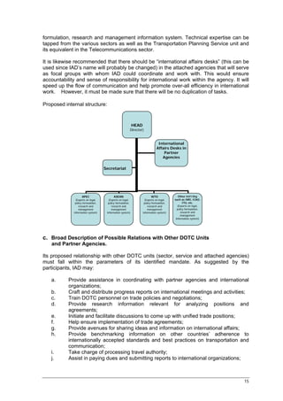 formulation, research and management information system. Technical expertise can be
tapped from the various sectors as well as the Transportation Planning Service unit and
its equivalent in the Telecommunications sector.

It is likewise recommended that there should be “international affairs desks” (this can be
used since IAD’s name will probably be changed) in the attached agencies that will serve
as focal groups with whom IAD could coordinate and work with. This would ensure
accountability and sense of responsibility for international work within the agency. It will
speed up the flow of communication and help promote over-all efficiency in international
work. However, it must be made sure that there will be no duplication of tasks.

Proposed internal structure:


                                                             HEAD
                                                         Director)


                                                                                International
                                                                               Affairs Desks in
                                                                                   Partner
                                                                                  Agencies

                                     Secretariat




                    APEC                   ASEAN                           WTO                Other Int’l Org
                (Experts on legal,      (Experts on legal,            (Experts on legal,   such as IMO, ICAO,
               policy formulation,     policy formulation,           policy formulation,          ITU, etc.
                  research and            research and                  research and          (Experts on legal,
                  management              management                    management           policy formulation,
              information system)     information system)           information system)         research and
                                                                                                management
                                                                                            information system)




c. Broad Description of Possible Relations with Other DOTC Units
   and Partner Agencies.

Its proposed relationship with other DOTC units (sector, service and attached agencies)
must fall within the parameters of its identified mandate. As suggested by the
participants, IAD may:

   a.      Provide assistance in coordinating with partner agencies and international
           organizations;
   b.      Craft and distribute progress reports on international meetings and activities;
   c.      Train DOTC personnel on trade policies and negotiations;
   d.      Provide research information relevant for analyzing positions and
           agreements;
   e.      Initiate and facilitate discussions to come up with unified trade positions;
   f.      Help ensure implementation of trade agreements;
   g.      Provide avenues for sharing ideas and information on international affairs;
   h.      Provide benchmarking information on other countries’ adherence to
           internationally accepted standards and best practices on transportation and
           communication;
   i.      Take charge of processing travel authority;
   j.      Assist in paying dues and submitting reports to international organizations;



                                                                                                                   15
 