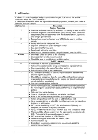 II. IAD Structure

2. Given its current mandate and your proposed changes, how should the IAD be
positioned within the DOTC structure?
3. What can be its level within the organization hierarchy (bureau, division, unit under a
particular division)? Why?
Interviewee                                        Response
                                               Partner Agencies
        1          • Could be a division headed by a director but ideally at least a USEC
                   • Could be a specific unit under USEC (who already has a functional
                      assignment) that will coordinate with international offices, agencies
                      and foreign governments
        2          • Bureau level, must be headed by a USEC to be able to mobilize
                      people
        3          • Ideally it should be a separate unit
                   • Depends on the need of the transport sector
                   • Can be in the Planning Unit
                   • Benchmark with other countries
                   • Head should have stature and can gain respect, may be ASEC
    4 and 5        • Should be under the office of the secretary
                   • Undersecretary level is recommended
                   • Should be able to provide important information
                                                DOTC Leaders
        6          • Answered in previous questionnaire
                   • Telecommunication sector is big and needs two representatives
                   • One representative for each of the other sectors
                   • Administrative office is also necessary.
        7          • IAD should be a bureau or service, equal with other departments.
                      Distinct organic structure.
                   • Should have a separate desk for each of the different international
                      organizations composed of around 4 people per desk (roughly 20
                      people including secretariat)
                   • Can benchmark against Malaysia
        8          • Under Planning Service, under the office of the Assistant Secretary
                      for Planning and Development because Planning is responsible for
                      policies
                   • Not a service, just a division
                   • Total of 15 people, technical and secretariat combined
                   • Each of the five sectors represented by 2-3 people
        9          • Retain a high official with the rank of USEC to head IAD
                   • Have representatives to attend for him (Secretary), do not have time
                      to attend to IAD matters
                   • IAD can be headed by a USEC (for administration?) ideally not
                      assigned, or attached to a particular sector
                   • ASEC could help with the IAD’s function as a core secretariat office
                   • There could be a focal person from the agencies to coordinate with
                      IAD. Technical and secretariat support is given.
                   • IAD is an ad hoc function of USEC Lontoc
                   • Secretariat support work does not need a USEC
                   • Administrator on top
                   • Breakdown coordination assignments according to people’s
                      experience and expertise



                                                                                         25
 