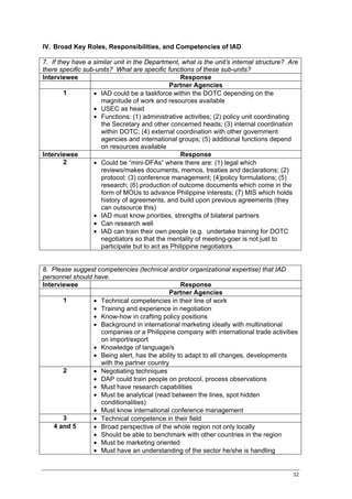 IV. Broad Key Roles, Responsibilities, and Competencies of IAD

7. If they have a similar unit in the Department, what is the unit’s internal structure? Are
there specific sub-units? What are specific functions of these sub-units?
Interviewee                                        Response
                                              Partner Agencies
        1         • IAD could be a taskforce within the DOTC depending on the
                     magnitude of work and resources available
                  • USEC as head
                  • Functions: (1) administrative activities; (2) policy unit coordinating
                     the Secretary and other concerned heads; (3) internal coordination
                     within DOTC; (4) external coordination with other government
                     agencies and international groups; (5) additional functions depend
                     on resources available
Interviewee                                        Response
        2         • Could be “mini-DFAs” where there are: (1) legal which
                     reviews/makes documents, memos, treaties and declarations; (2)
                     protocol; (3) conference management; (4)policy formulations; (5)
                     research; (6) production of outcome documents which come in the
                     form of MOUs to advance Philippine interests; (7) MIS which holds
                     history of agreements, and build upon previous agreements (they
                     can outsource this)
                  • IAD must know priorities, strengths of bilateral partners
                  • Can research well
                  • IAD can train their own people (e.g. undertake training for DOTC
                     negotiators so that the mentality of meeting-goer is not just to
                     participate but to act as Philippine negotiators


8. Please suggest competencies (technical and/or organizational expertise) that IAD
personnel should have.
Interviewee                                      Response
                                            Partner Agencies
       1         • Technical competencies in their line of work
                 • Training and experience in negotiation
                 • Know-how in crafting policy positions
                 • Background in international marketing ideally with multinational
                   companies or a Philippine company with international trade activities
                   on import/export
                 • Knowledge of language/s
                 • Being alert, has the ability to adapt to all changes, developments
                   with the partner country
       2         • Negotiating techniques
                 • DAP could train people on protocol, process observations
                 • Must have research capabilities
                 • Must be analytical (read between the lines, spot hidden
                   conditionalities)
                 • Must know international conference management
       3         • Technical competence in their field
    4 and 5      • Broad perspective of the whole region not only locally
                 • Should be able to benchmark with other countries in the region
                 • Must be marketing oriented
                 • Must have an understanding of the sector he/she is handling


                                                                                          32
 