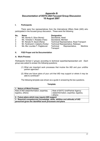Appendix B
        Documentation of DOTC-IAD Focused Group Discussion
                          10 August 2007

I.     Participants

        There were five representatives from the International Affairs Desk (IAD) who
participated in the focused group discussion. These were the following:

No.     Name                                Designation
1       Ms. Nonita S. Silva (Nonie)         Secretariat, Head
2       Ms. Teresita V. Rosales (Tess)      Secretariat, Member
3       Mr. Renato R. David (Rene)          Technical Representative, Road Transport
4       Mr. Ferdinand I. Caberto (Ferdy)    Technical Representative, Railways
5       Ms. Ma. Lourdes T. Pagtalunan       Technical      Representative,     Maritime
                                            Transport

II.    FGD Proper and its Documentation

A. Work Process

Participants formed 2 groups according to technical expertise/represented unit. Each
group was asked to answer the following questions:

       (1) What are important work processes that involve the IAD and your unit/the
           partner agencies?

       (2) What are future plans of your unit that IAD may support or where it may be
           able to contribute?

       The following template was shown as a guide in answering the two questions.

                                        Template

1. Nature of Work Process
Role of IAD (data/information, expertise, Role of DOTC Unit/Partner Agency
logistics, others)                        (data/information, expertise, logistics,
                                          others)
2. Future plans which may require IAD support
3. Required competencies (knowledge, skills, abilities and attitude) of IAD
personnel given the identified work processes and plans




                                                                                     37
 