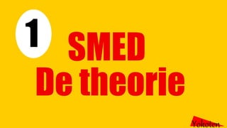 De theorie
Yokoten
SMED
1
 