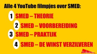 1 SMED – THEORIE
Yokoten
2 SMED – VOORBEREIDING
3 SMED – PRAKTIJK
Alle 4 YouTube filmpjes over SMED:
4 SMED – DE WINST VER...