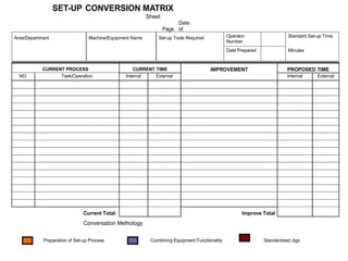 SET-UP CONVERSION MATRIX
Sheet
Date:
Page of
Operator
Number
Standard Set-up TimeArea/Department Machine/Equipment Name Se...