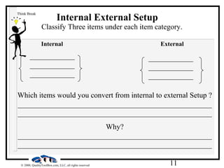 11© 2000, QualityToolBox.com, LLC, all rights reserved
Internal External Setup
Classify Three items under each item category.
ExternalInternal
____________
____________
____________
____________
____________
____________
Which items would you convert from internal to external Setup ?
____________________________________________________
____________________________________________________
Why?
____________________________________________________
____________________________________________________
Think Break
 
