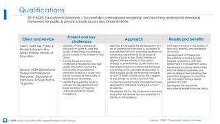 SME Example showcasing your BIO in projects.pptx