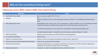 11
11
Why not the conventional listing route?
Following norms (BSE) restrict SMEs from direct listing:
# Particulars Norms
1 Issued and Paid up capital Minimum paid up capital of Rs. 10 crores
OR
Minimum networth of Rs. 50 crores (excluding revaluation reserves) in 3 immediately preceding financial
years
2 Networth
3 Profit making track record Distributable profits in terms of sec. 205 of Companies Act, 1956 for atleast 3 out of 5 immediately preceding
financial years based on audited financial results with the last financial year reporting profit.
Provided that extraordinary income shall not be considered for calculating distributable profit.
Provided further that latest 3 Financial Years should comprise a period of atleast 12 months
4 Public Shareholding Meeting with the requirements of SCRA, SCRR and Listing Agreement.
5 No. of public shareholders Minimum 500
6 Trading in Compulsory Demat Minimum of 50% of the public shareholding should be held in demat form.
7 Listing track record with Recognized Stock Exchange Listed on any recognized Stock Exchange
8 Information Memorandum Information Memorandum as provided in Schedule II of Companies Act, 1956 to the extent applicable, as
certified by the Company Secretary/ MD of the Company
9 Withdrawal/ Rejection Companies can make a fresh application after a period of 3 months
 