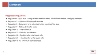 15
15
Exemptions
Inapplicable regulations
 Regulation 6 (1), (2) & (3) – filing of Draft offer document , observations thereon, complying therewith
 Regulation 7 – obtention of in-principle approval
 Regulation 8 – Documents to be submitted before opening of the issue
 Regulation 9 – Making Draft offer public
 Regulation 10 – Fast Track Issue
 Regulation 25 – Eligibility requirements
 Regulation 26 – Conditions for initial public offer
 Regulation 27 - Condition for further public offer
 Regulation 49 (1) - Minimum application size
 